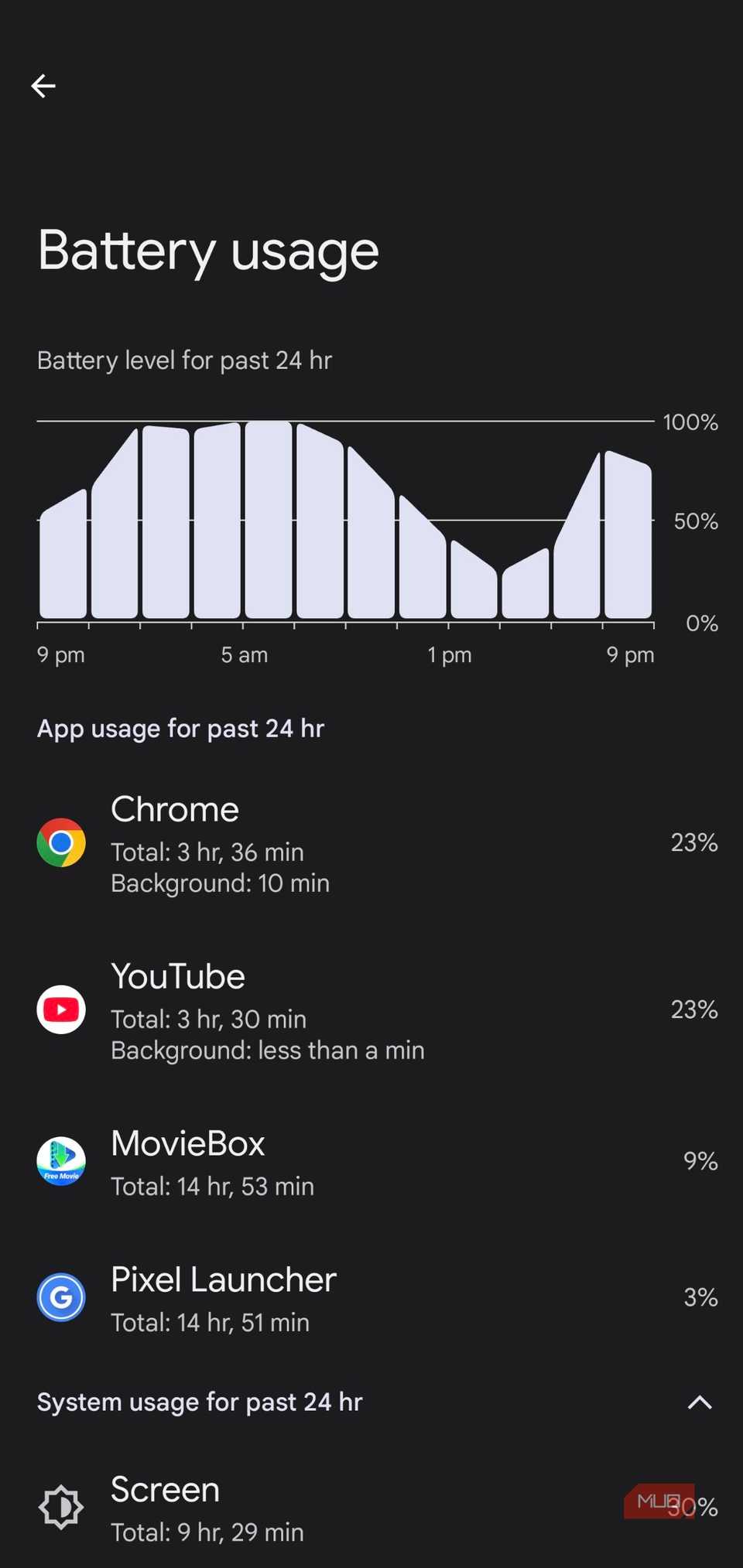 Pixel 4XL battery usage stats and app consumption.