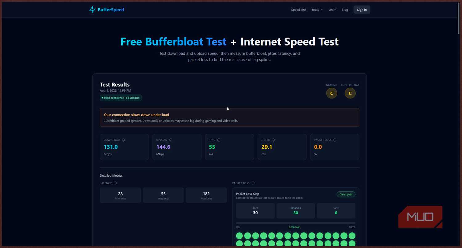 Bufferspeed internet connection test result.