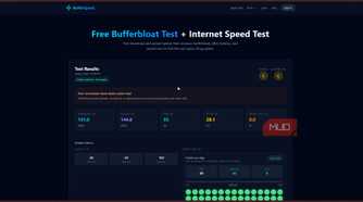 Bufferspeed internet connection test result.