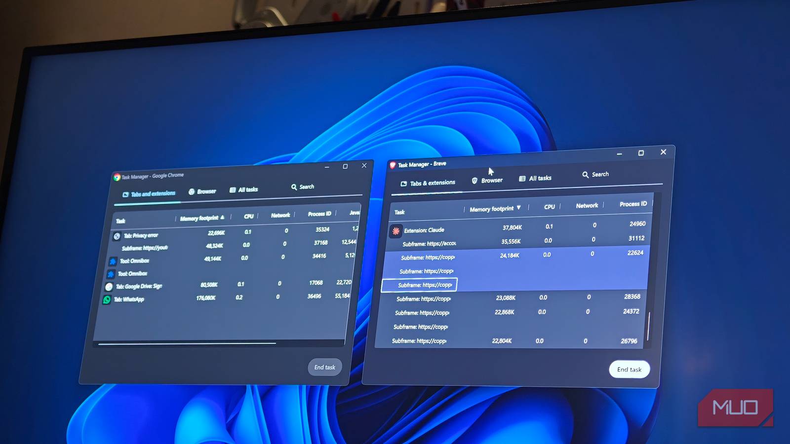 Chrome already has a built-in tool that tells you where all your RAM went