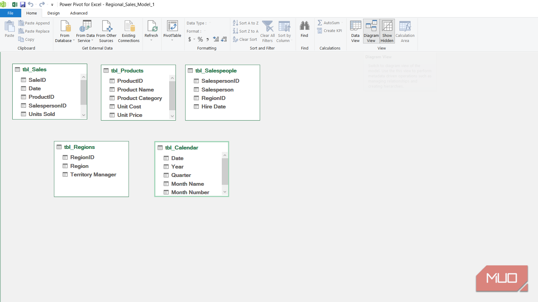 Diagram view in Power Pivot for Excel.
