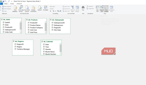 Diagram view in Power Pivot for Excel.
