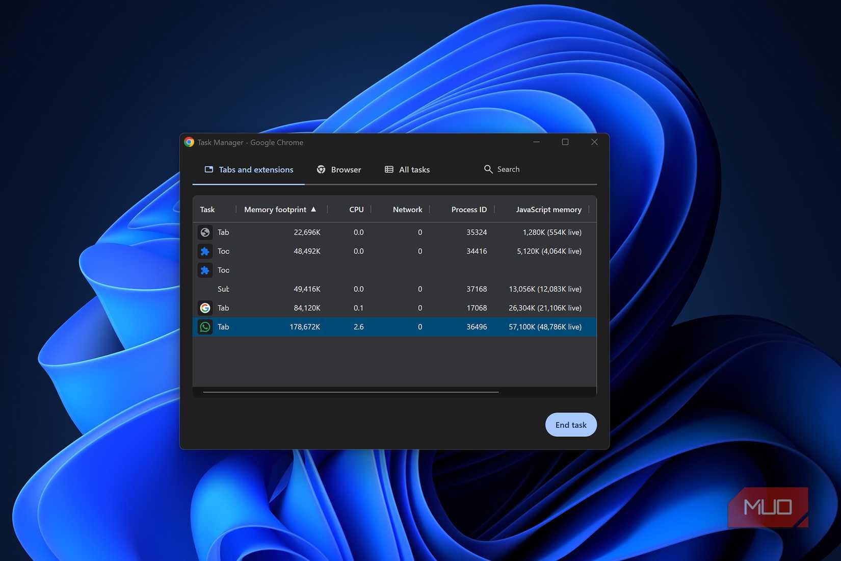 end task chrome task manager