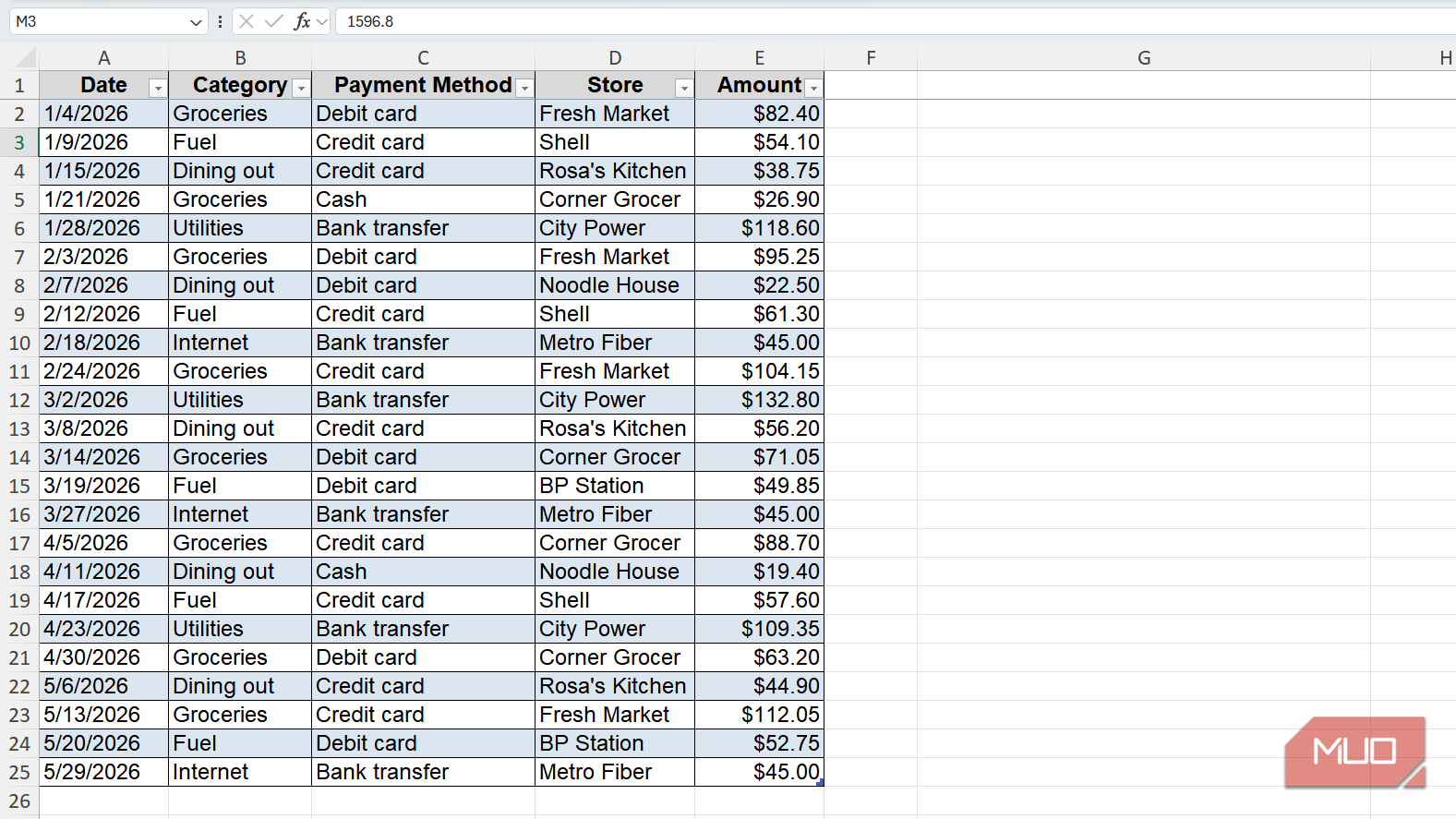 Expense sheet in Excel.