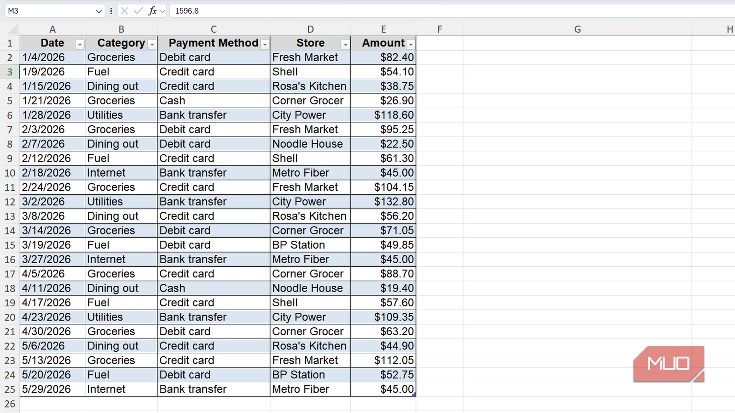 Expense sheet in Excel.