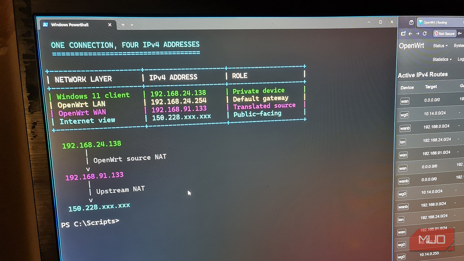 Four IP addresses associated with lab NAT router and client VM