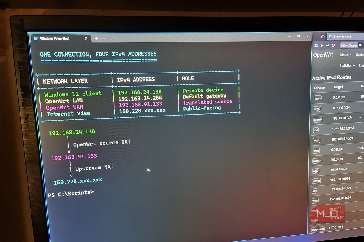 Конфигурация трансляции адресов в OpenWrt Интерфейс маршрутизатора OpenWrt с настройками локальных адресов и NAT