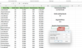 Goal Seek dialog box for varying commission rate for Sarah Johnson in Excel.