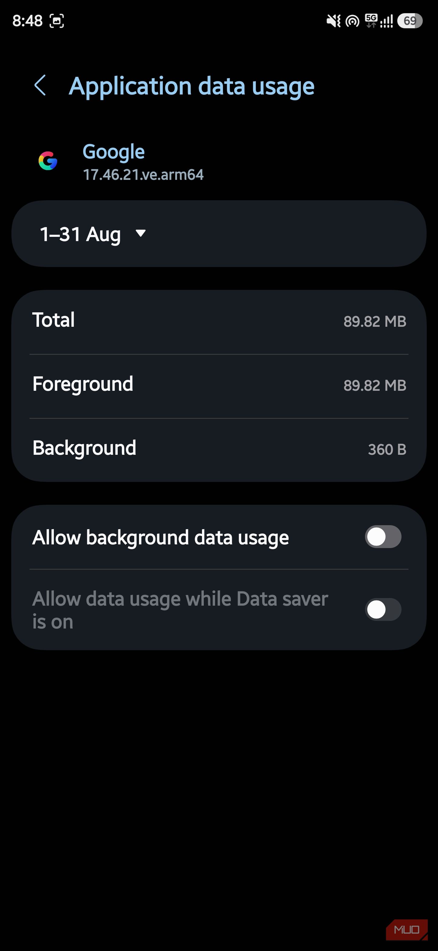 Google app data usage with background data disabled