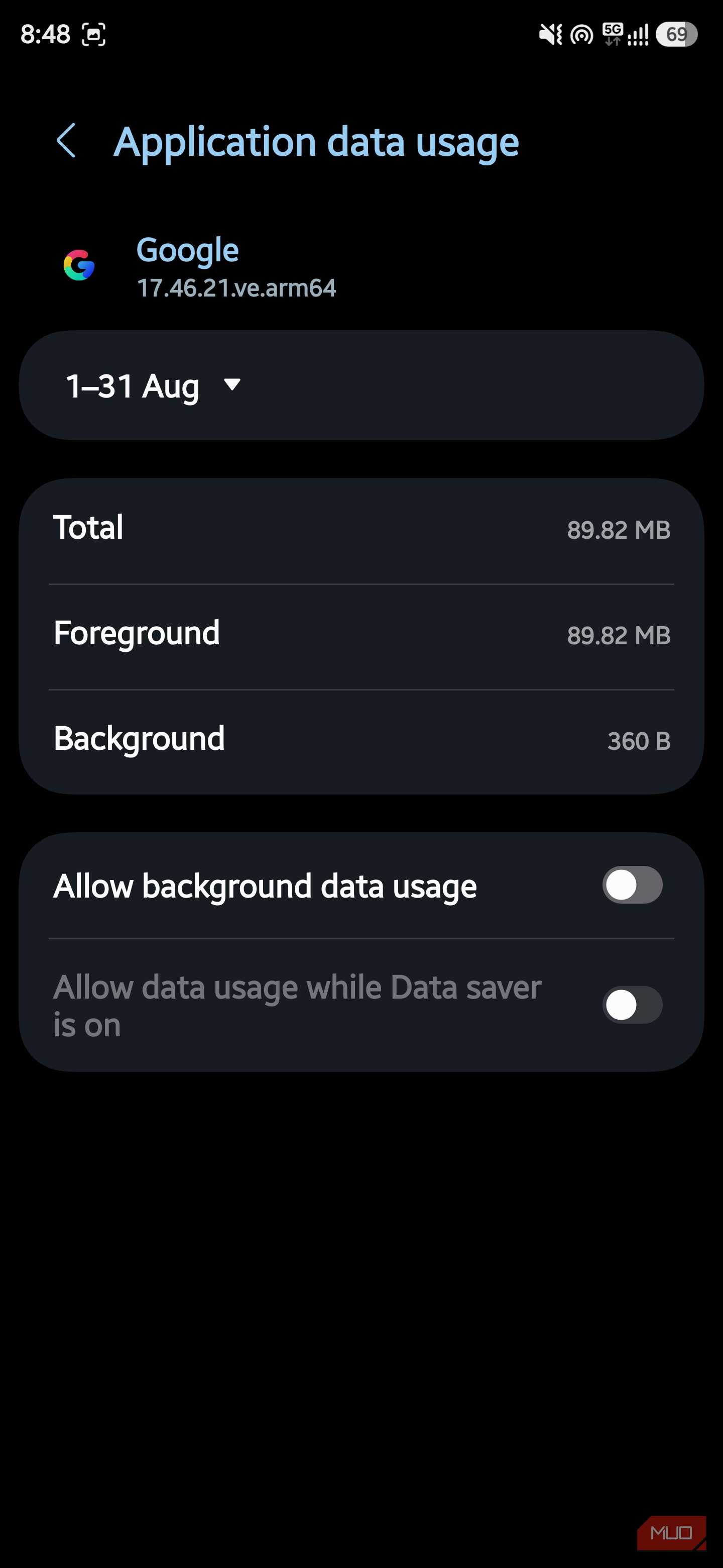 Google app data usage with background data disabled