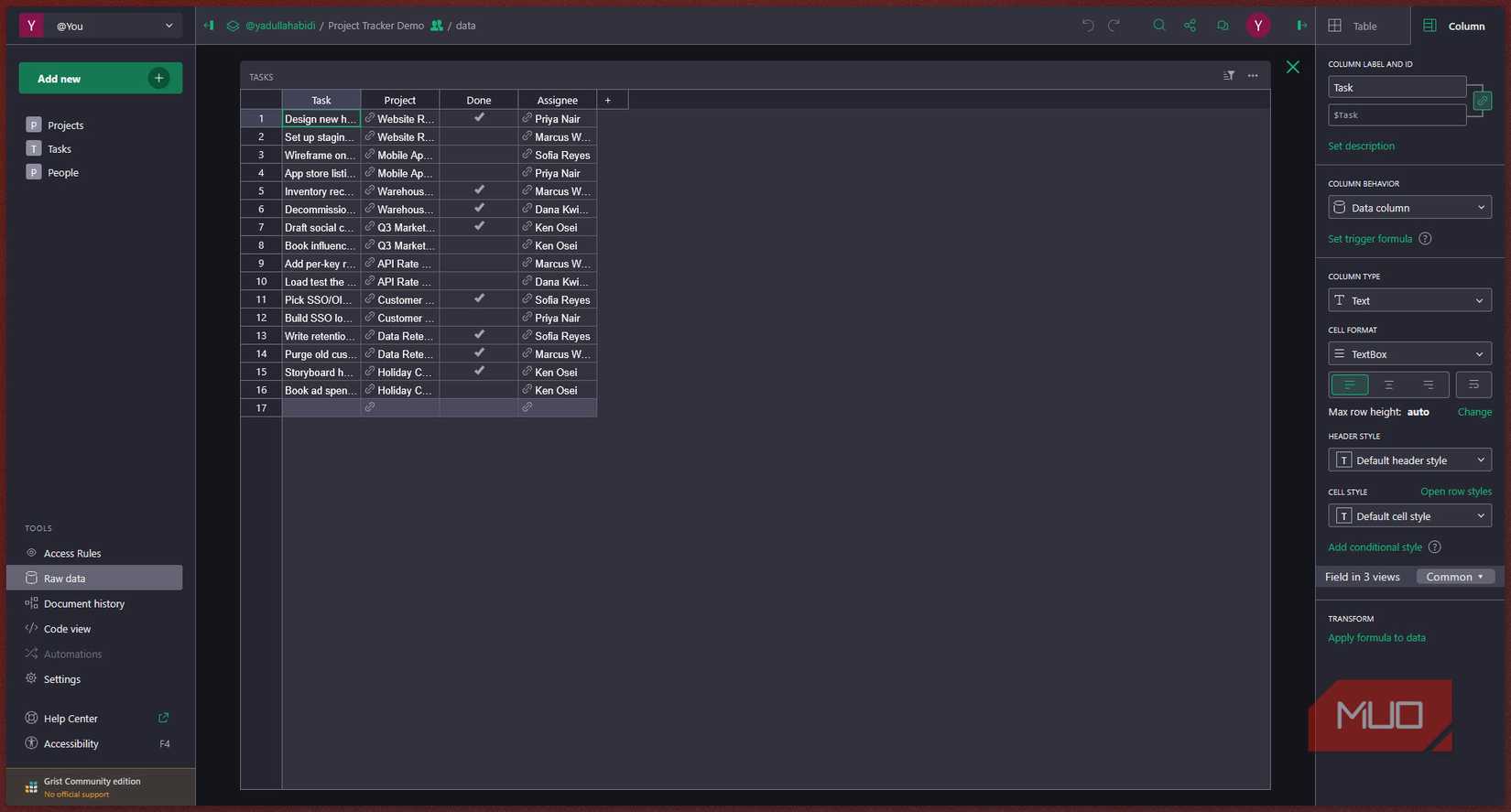 Gris raw data table.