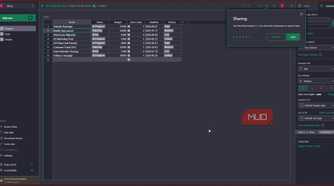 Gris table with sharing tooltip.
