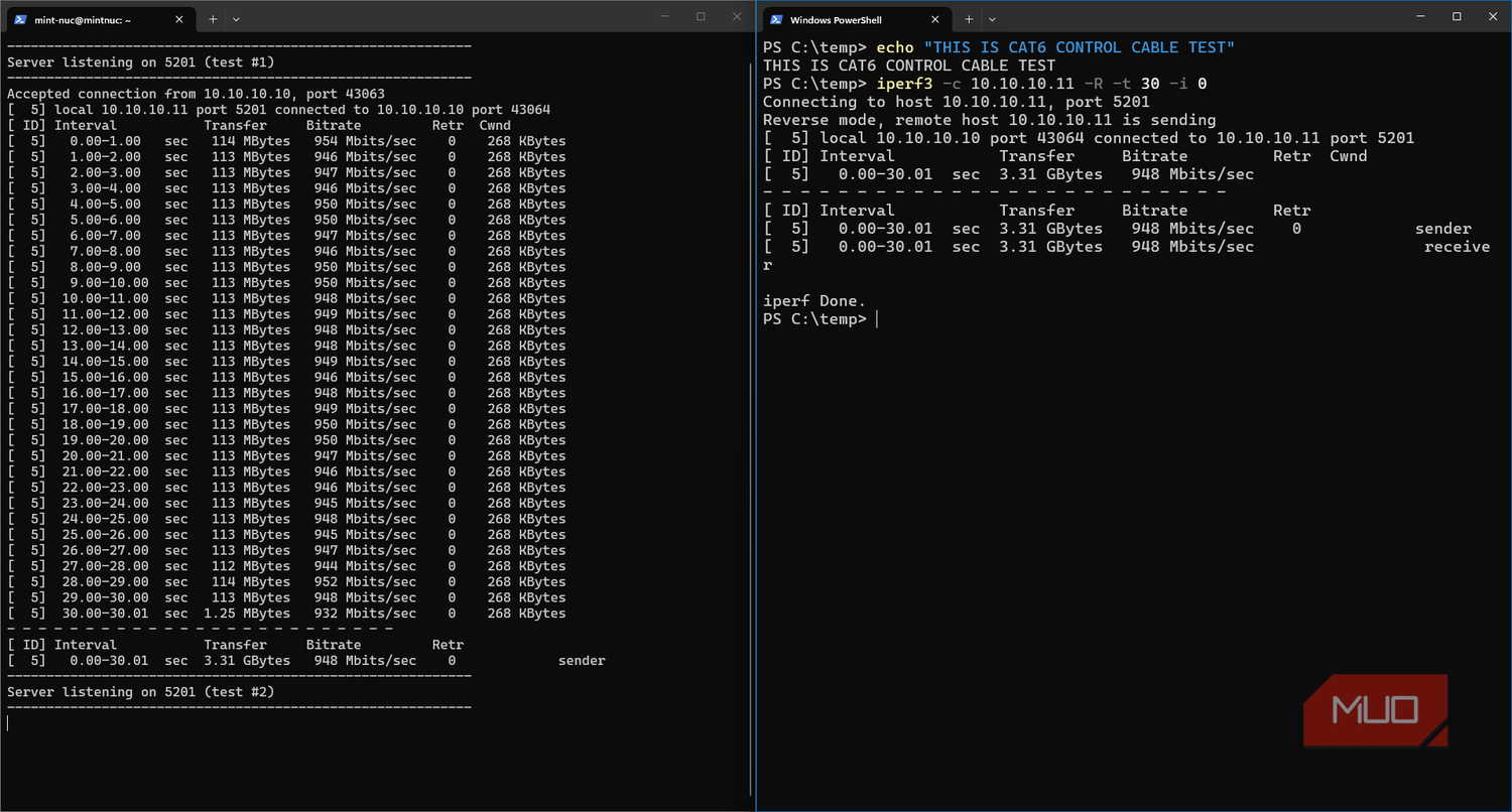 iperf3 Cat6a control test averaging 948 Mbps