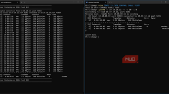 iperf3 Cat6a control test averaging 948 Mbps
