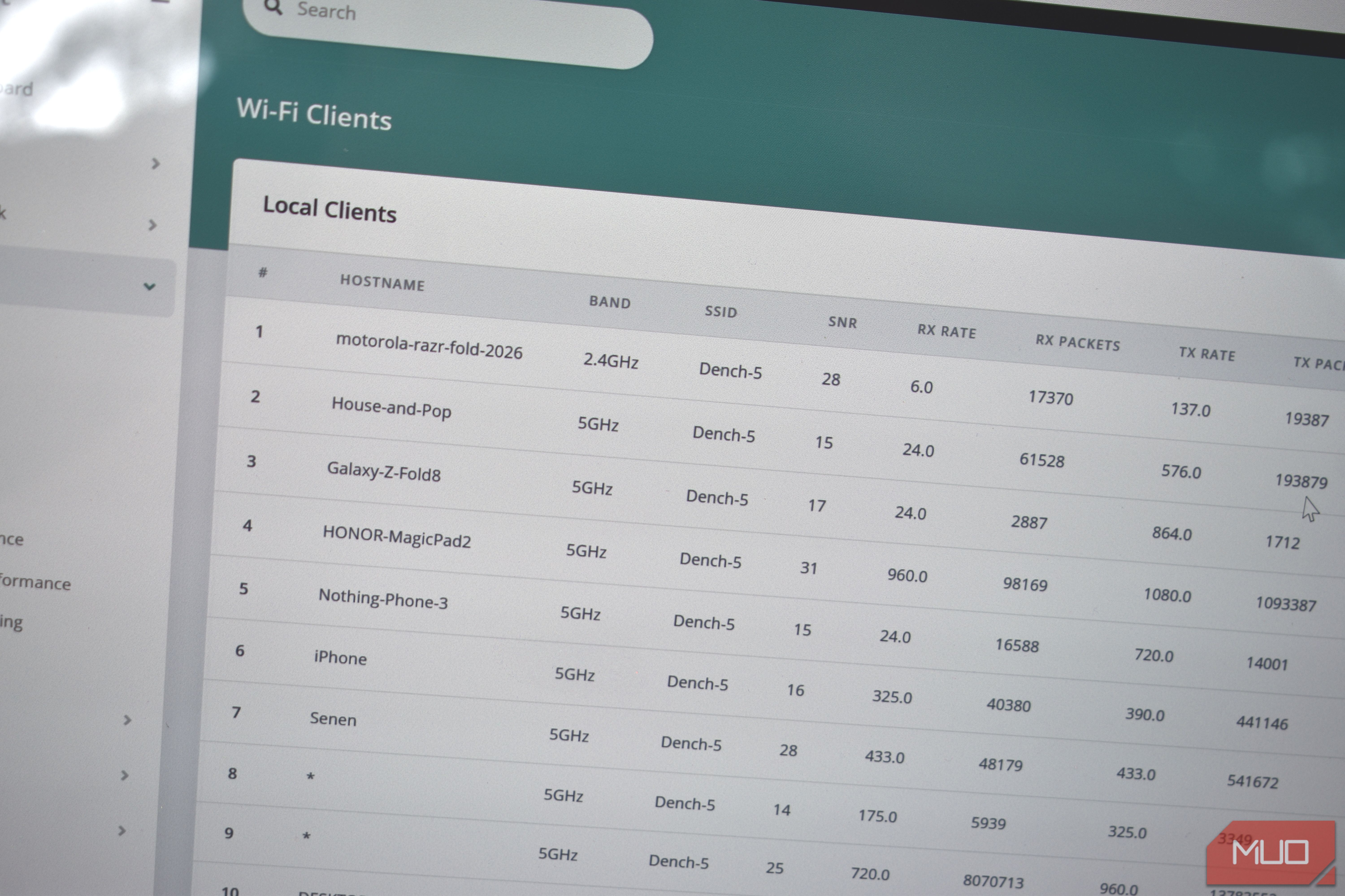 list of wifi clients on openwrt router.