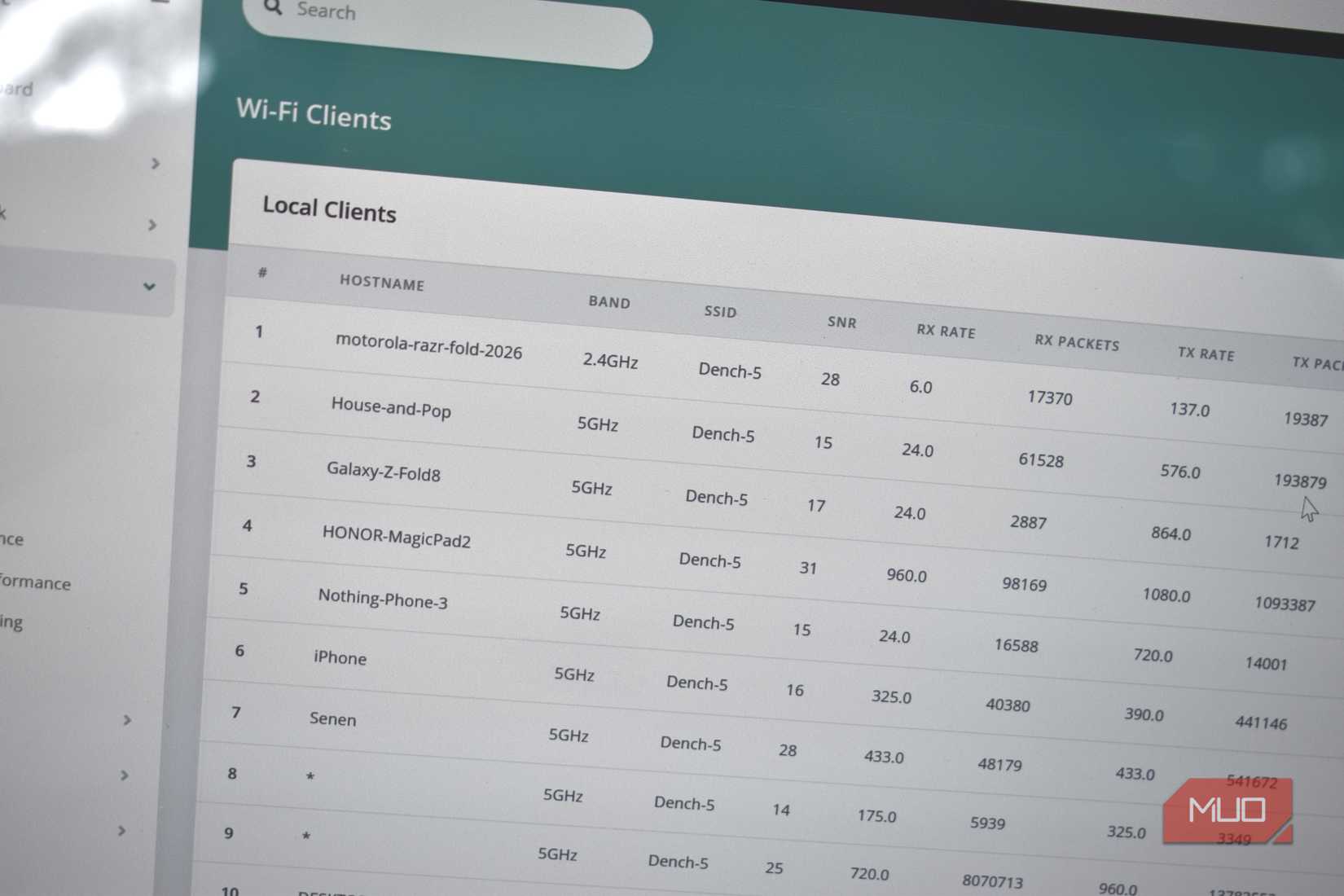 openwrt திசைவியில் வைஃபை கிளையண்டுகளின் பட்டியல்.