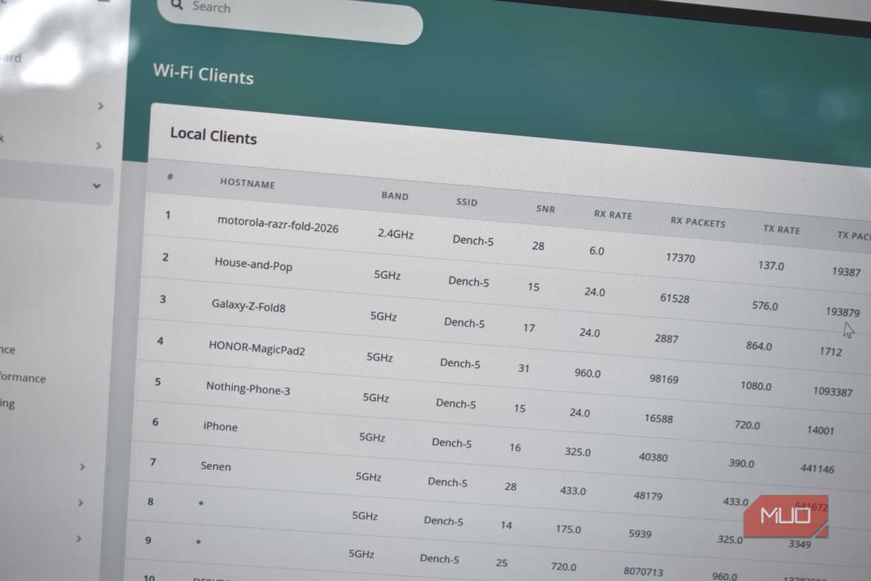 выбор Wi-Fi канала — иллюстрация 6 к материалу выбор Wi-Fi канала — иллюстрация 6 к материалу