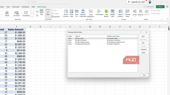 Manage relationships dialog box in Power Pivot for Excel.