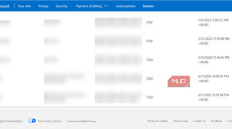 Microsoft account recovery keys