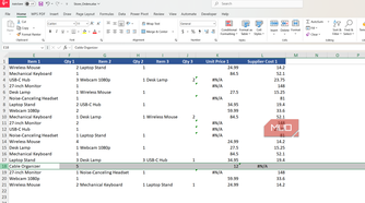 NA error in Excel for an item.