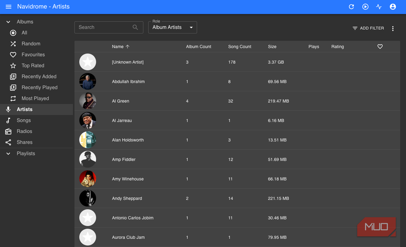 All artists displayed on Navidrome.
