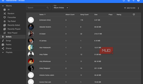 All artists displayed on Navidrome.