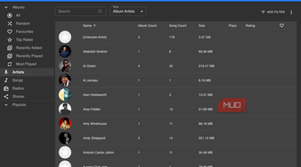 All artists displayed on Navidrome.