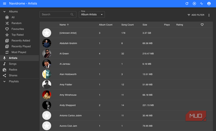All artists displayed on Navidrome.