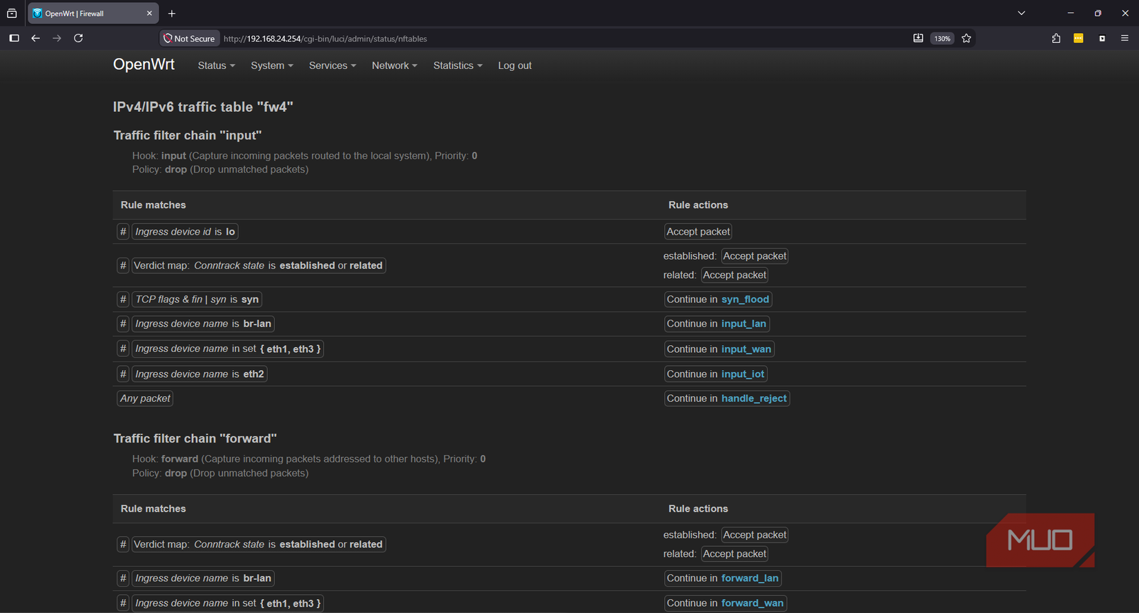 OpenWRT firewall overview showing raw rules