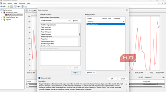 Performance monitor add counters dialog window