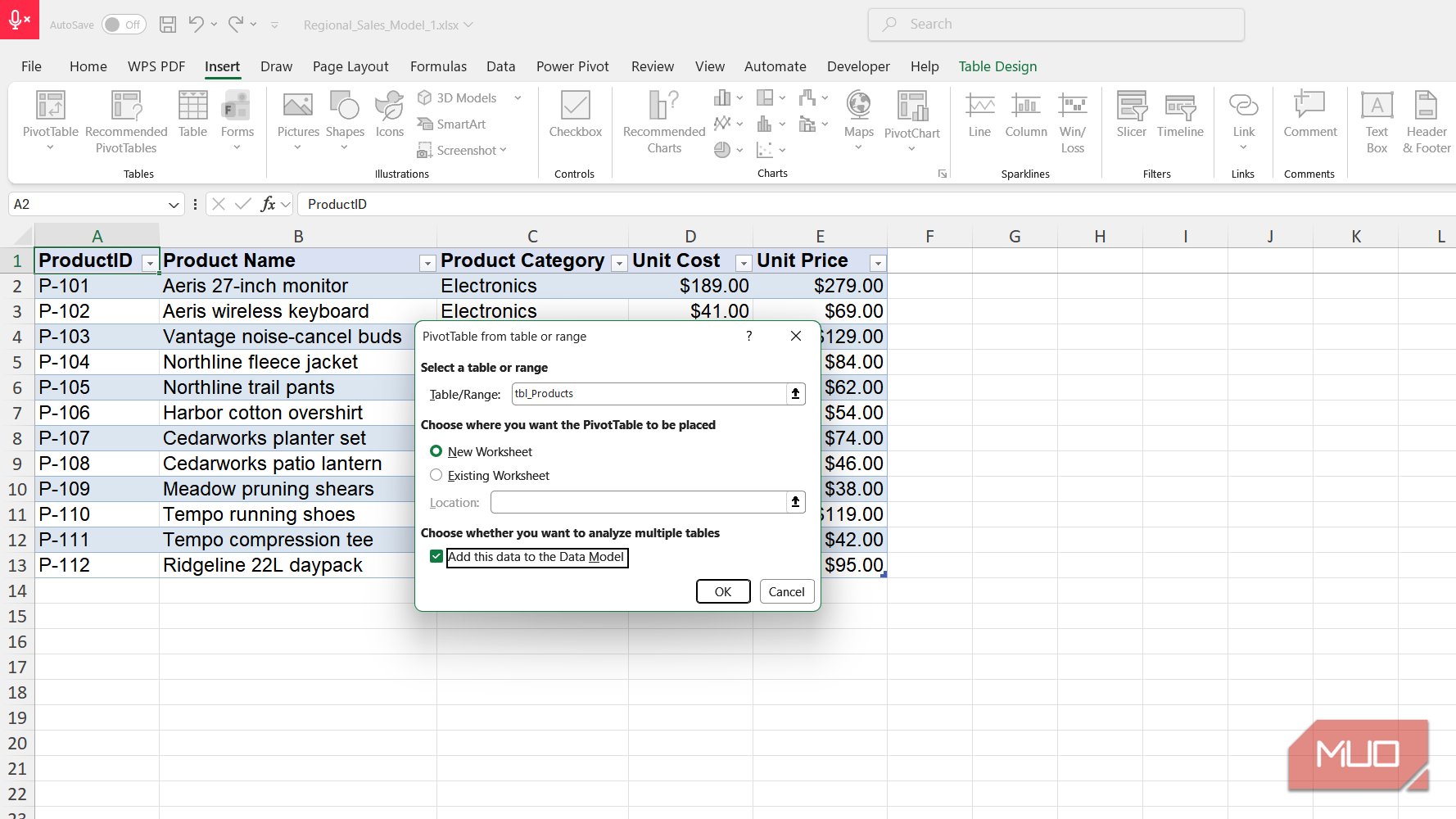 Pivot table from products table dialog box in Excel.