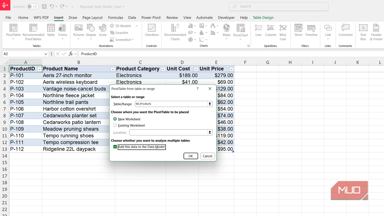 Pivot table from products table dialog box in Excel.