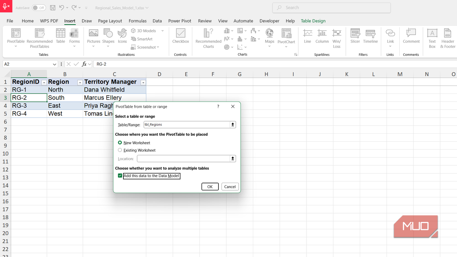 Pivot table from regions table dialog box in Excel.