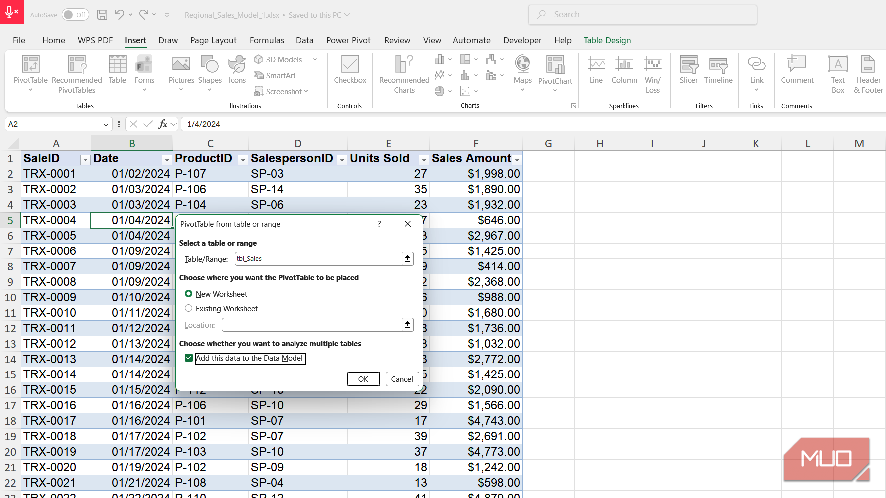 Pivot table from sales table dialog box in Excel.