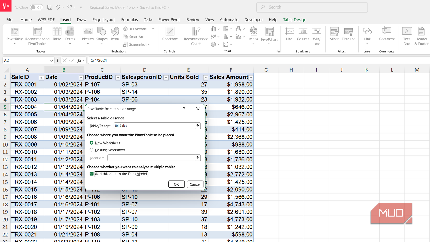 Pivot table from sales table dialog box in Excel.