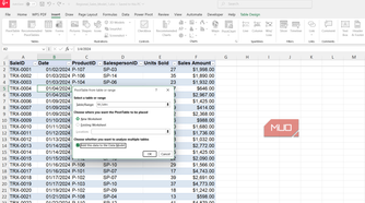 Pivot table from sales table dialog box in Excel.
