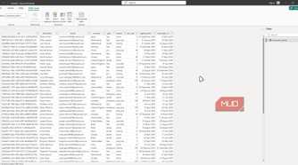Power Bi desktop table view.