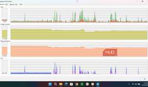 Process explorer system information page