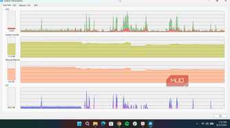 Process explorer system information page