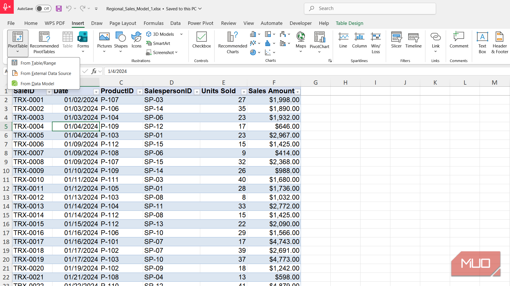 Sales table in Excel with salesperson IDs.