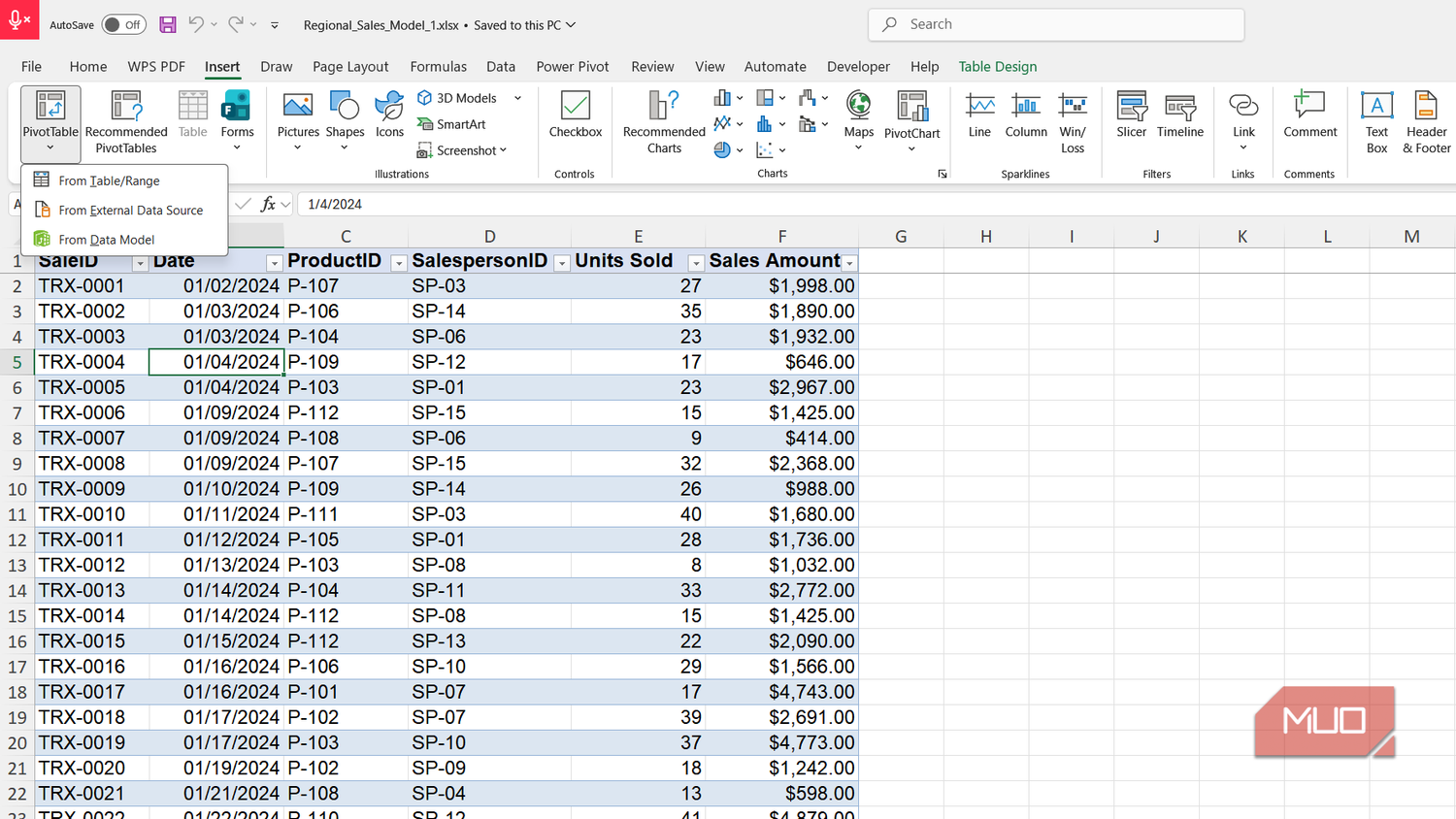 Sales table in Excel with salesperson IDs.