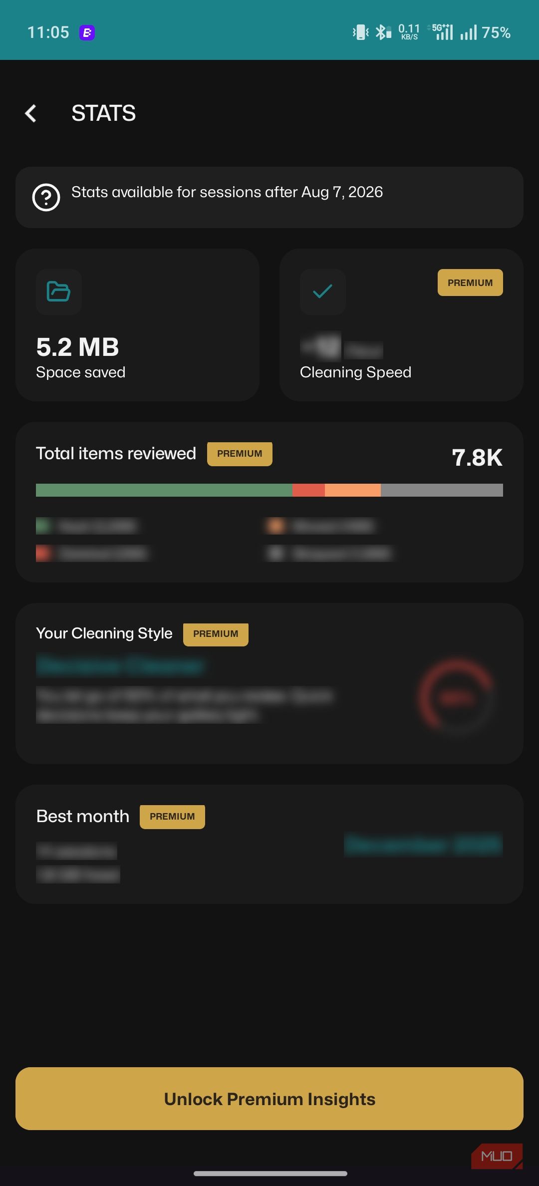 the statistics page of Sponge app