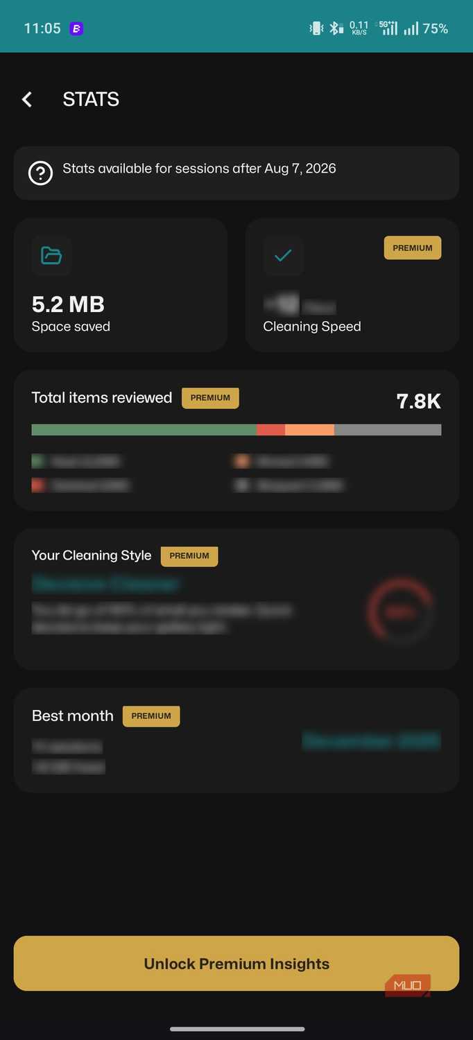 the statistics page of Sponge app