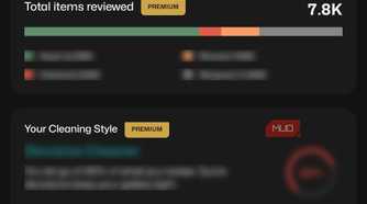 the statistics page of Sponge app