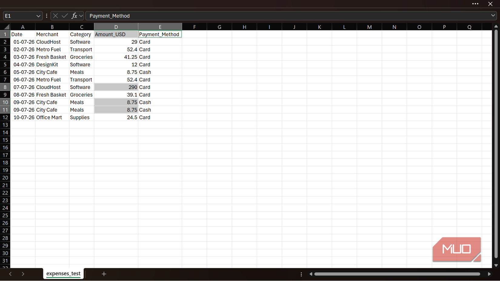 Spreadsheet of monthly business expenses table