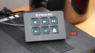 The macros on a Stream Deck Mini.