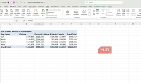 Sum of sales amount PivotTable in Excel with formatted cells.
