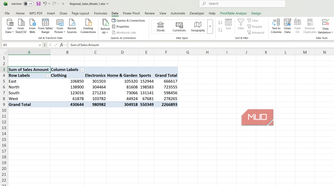 Sum of sales amount PivotTable in Excel.