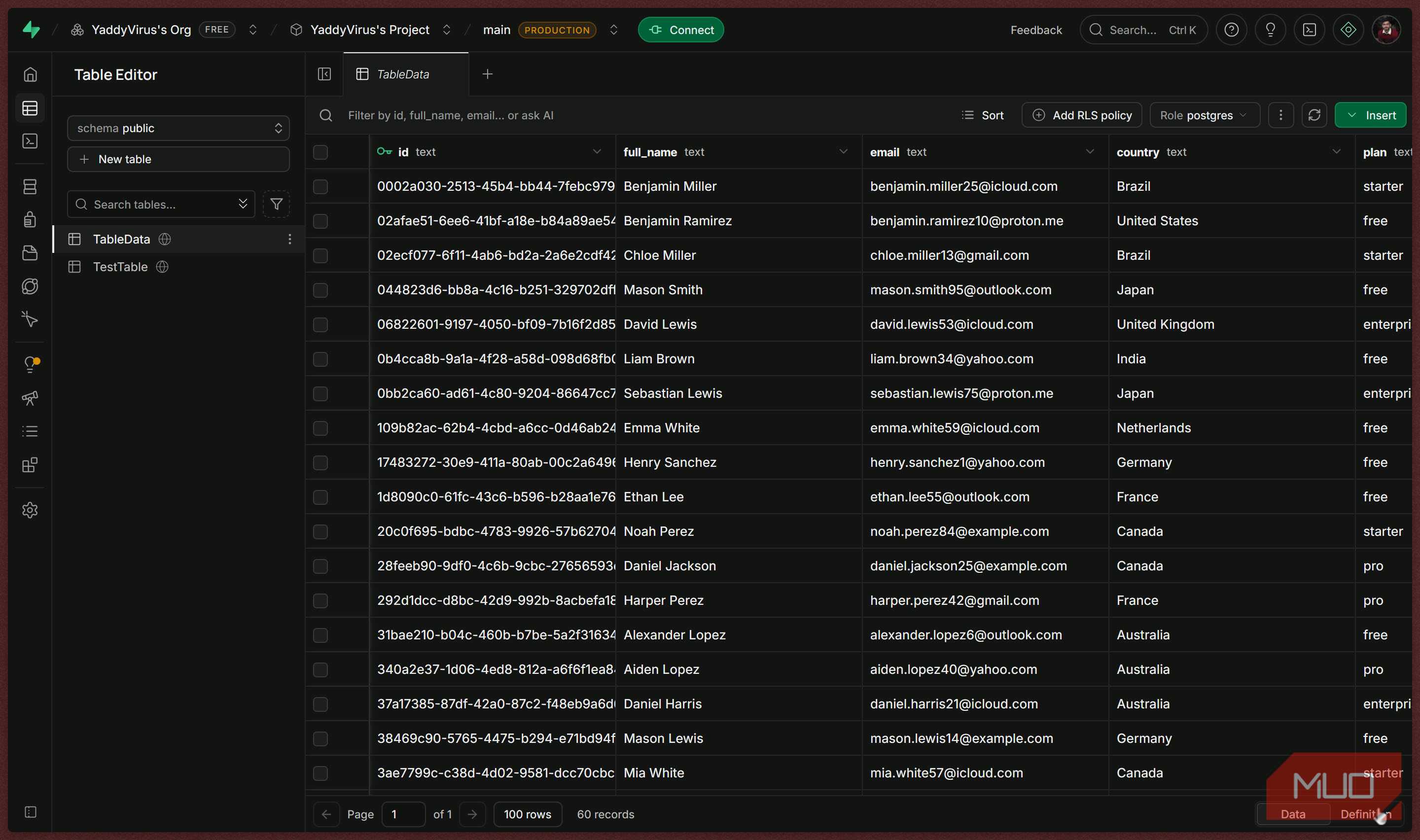 Supabase Table Editor main view