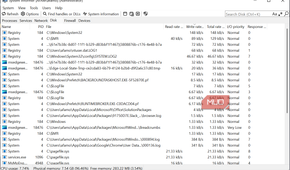SystemInformer Disk view